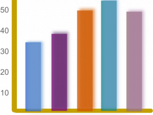 Bar Chart Vector PNG Images