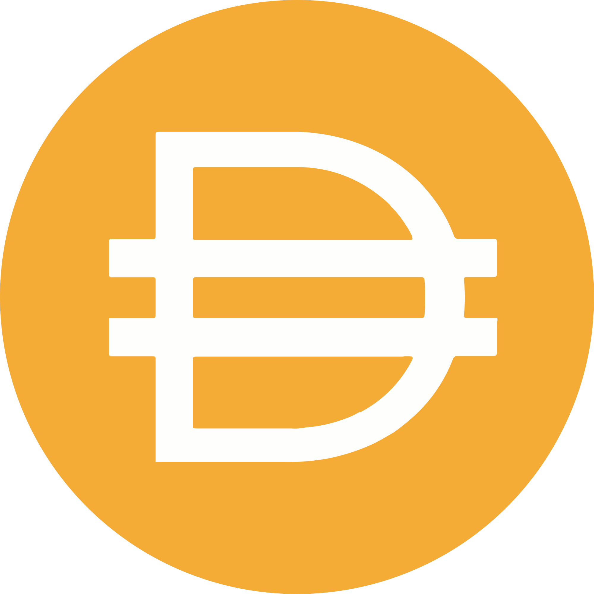 Dai Crypto logo png immagine hd