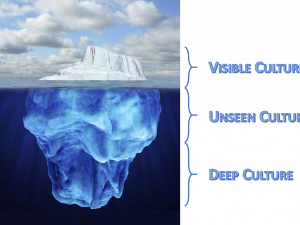 Iceberg Underwater PNG File