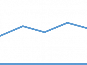 Line Chart Background PNG