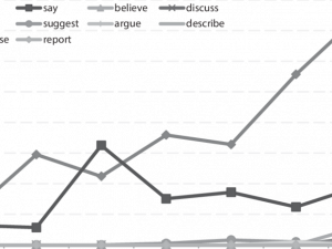 Line Chart PNG Images HD