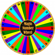Spinning wheel walang background