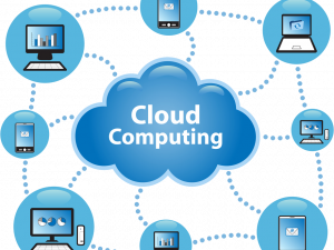 Cloud Computing PNG Picture