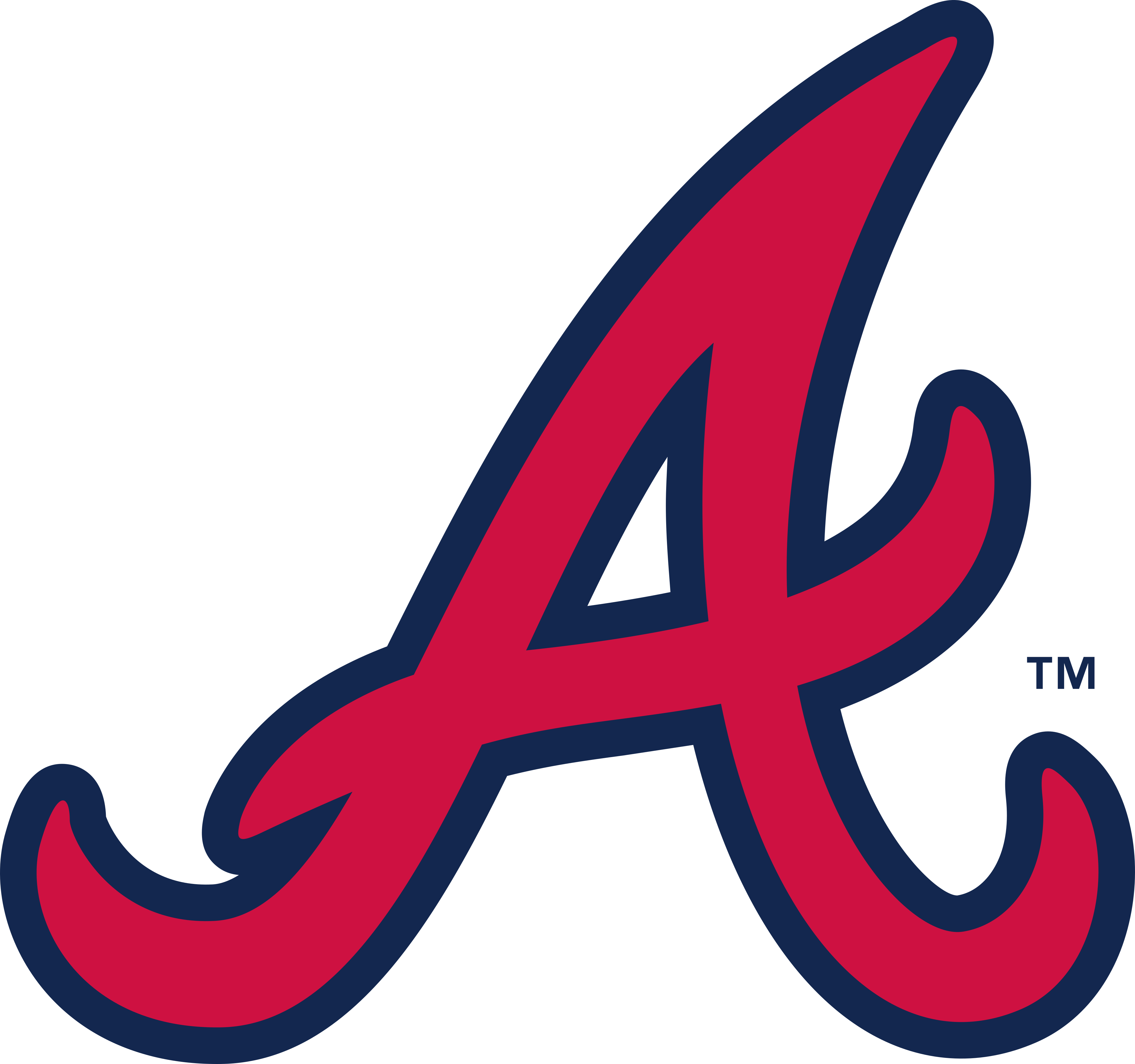 Atlanta Braves PNG - Atlanta Braves Tomahawk, Atlanta Braves