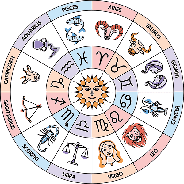 Astrology PNG Transparent Images - PNG All