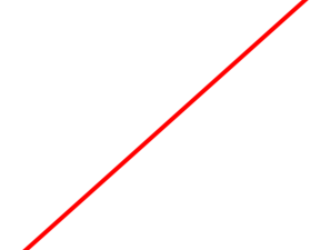 red line, diagonal line, graphic design element, visual contrast, Red Line PNG