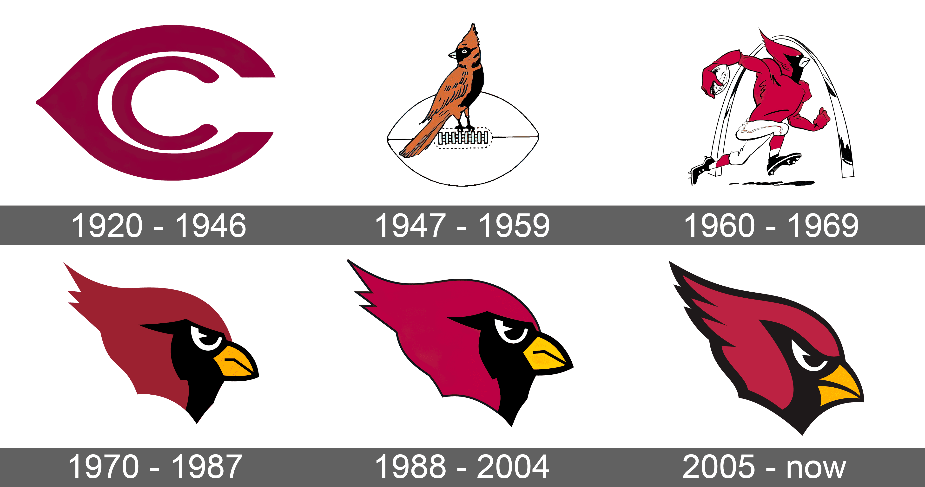 Arizona Cardinals Logo PNG Images
