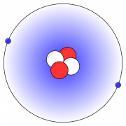 Atom PNG