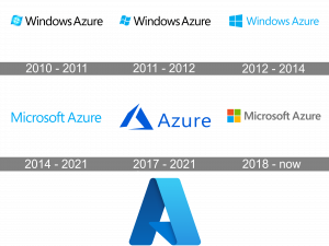 Azure logo evolution, Microsoft Azure branding, cloud computing logos, technology logo timeline, Azure Logo PNG