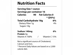 Birthday Nutrition Facts PNG