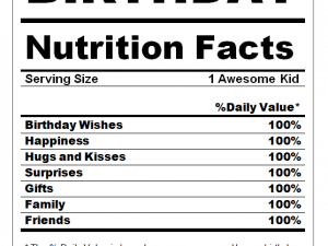 Birthday Nutrition Facts PNG Clipart