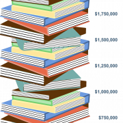 Book Stack PNG Clipart