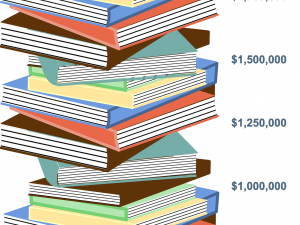 Book Stack PNG Clipart