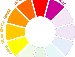 Color Wheel PNG Picture