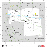 Constellation PNG