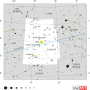 Constellation PNG Image