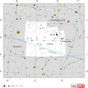 Constellation PNG Pic