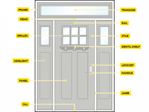 Doorway PNG Free Image