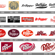 Dr Pepper Logo PNG Image HD - PNG All | PNG All