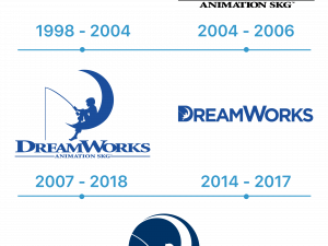 Dreamworks Logo PNG Image HD