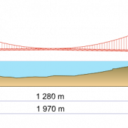 Golden Gate Bridge PNG Image HD