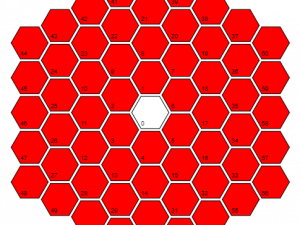 Hexagon Pattern