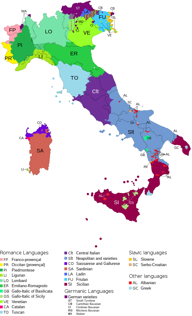 Italian PNG Photo