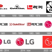 LG Logo PNG Photos
