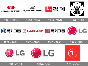 LG Logo PNG Photos