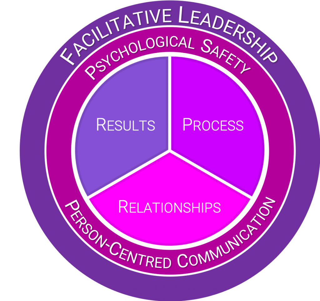 Leadership PNG Free Image