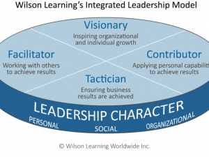 Leadership PNG Images HD