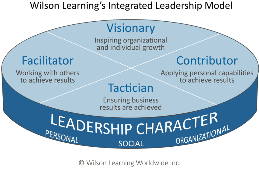 Leadership PNG Images HD