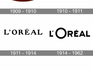 Loreal Logo PNG Cutout