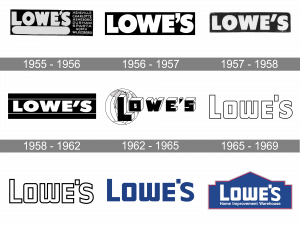 Lowes Logo PNG HD Image