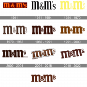 M&M Logo Transparent