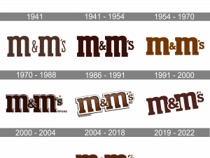 M&M Logo Transparent