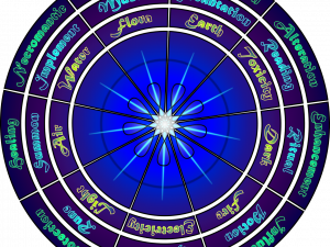 Magic Circle Background PNG