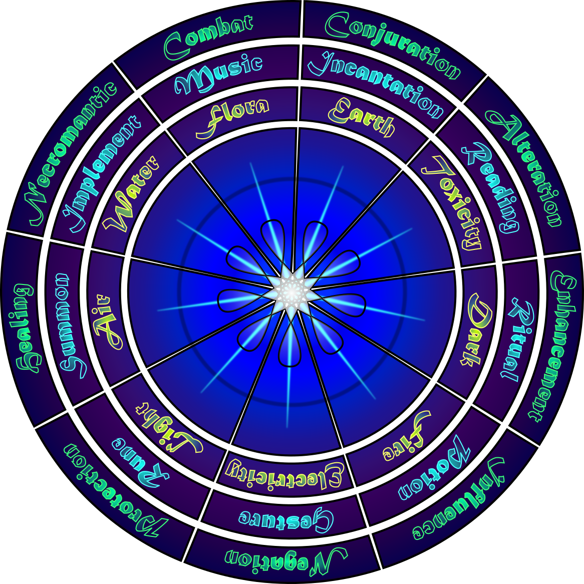 Magic Circle Background PNG