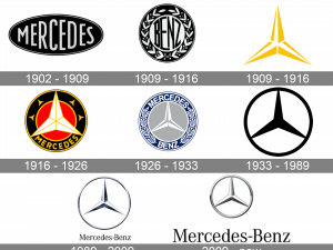 Mercedes Benz Logo PNG Photos