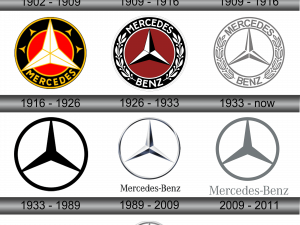 Mercedes Benz Logo PNG Picture