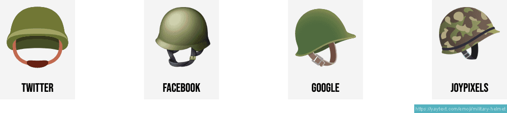 Military Helmet No Background