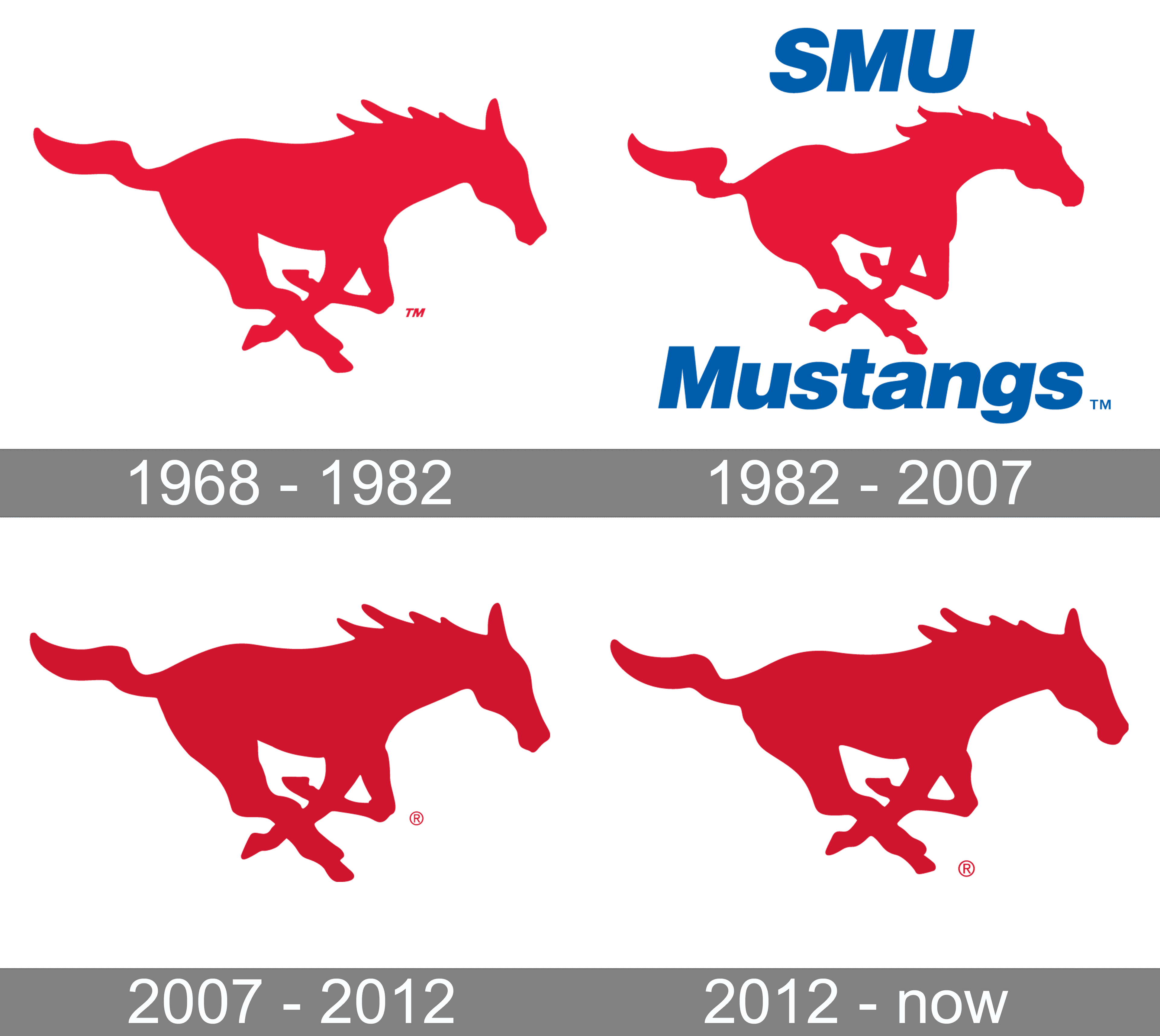 Mustang Logo PNG Images HD