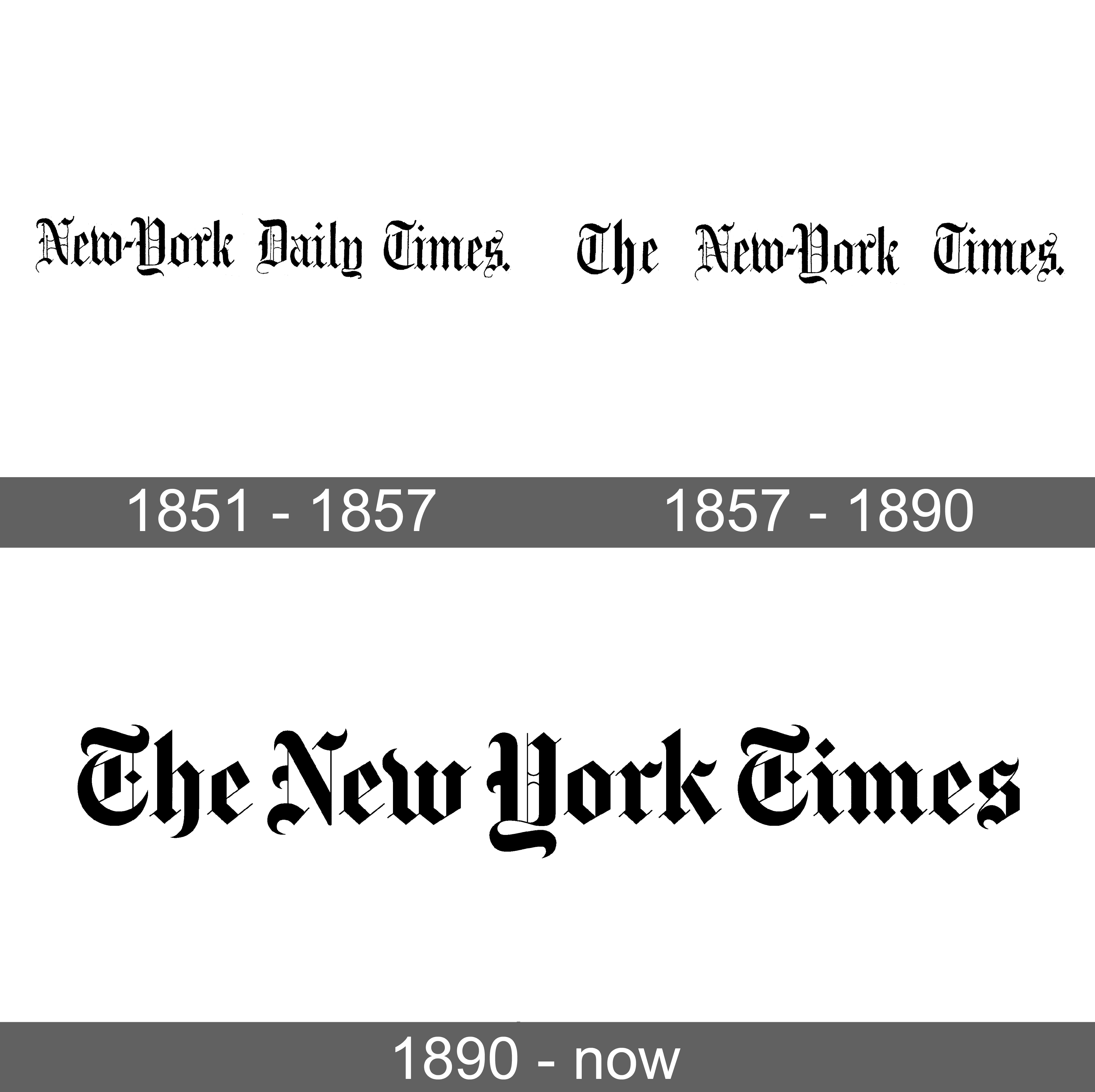 New York Times Logo PNG Images