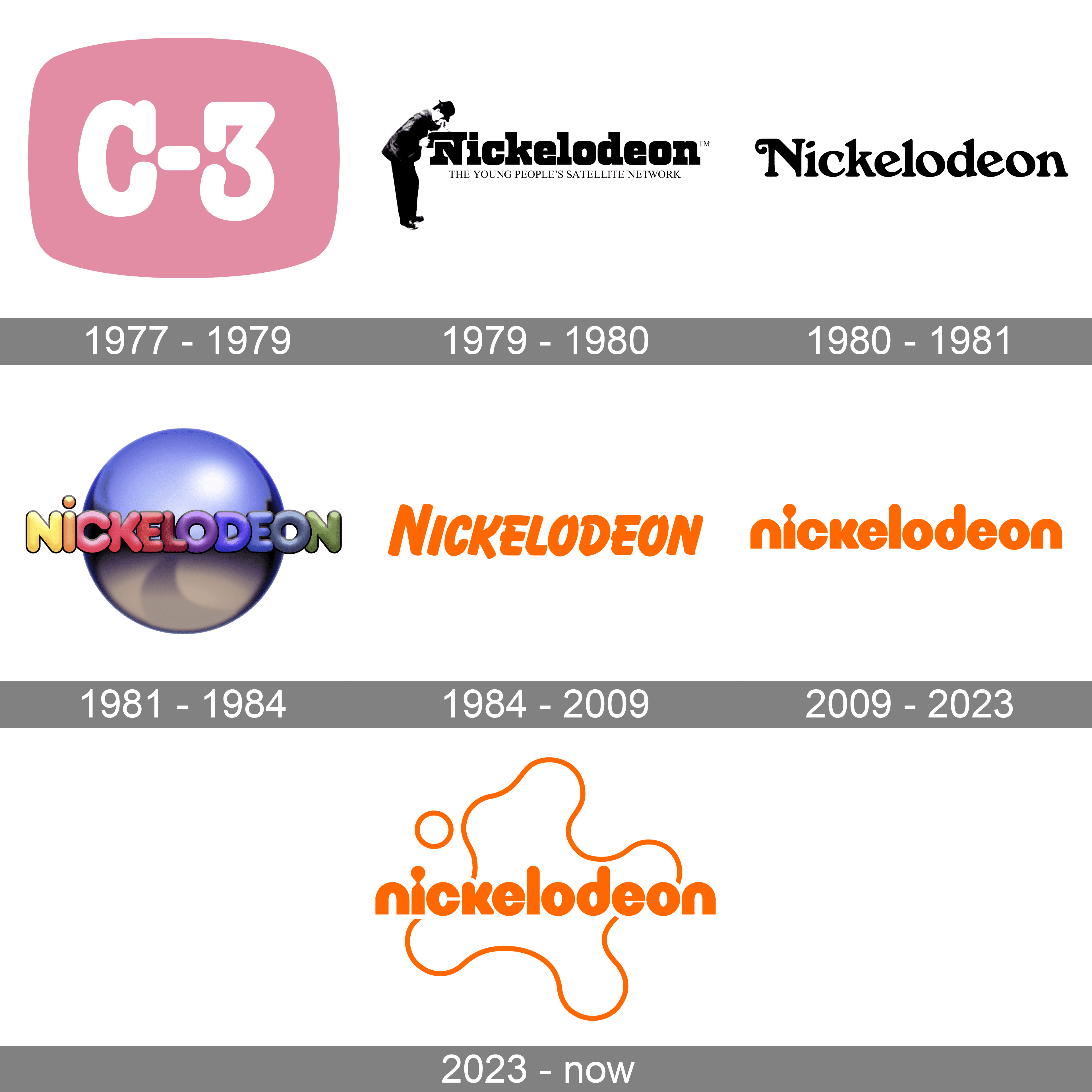 Nickelodeon Logo PNG Photo