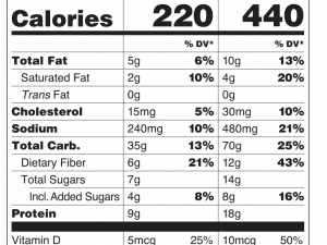 Nutrition Facts PNG Clipart