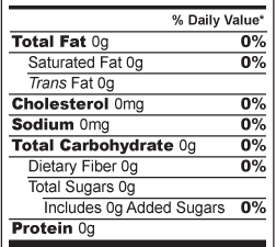 Nutrition Facts PNG Photo