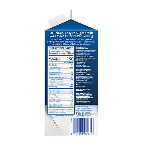 Nutrition Facts PNG Picture