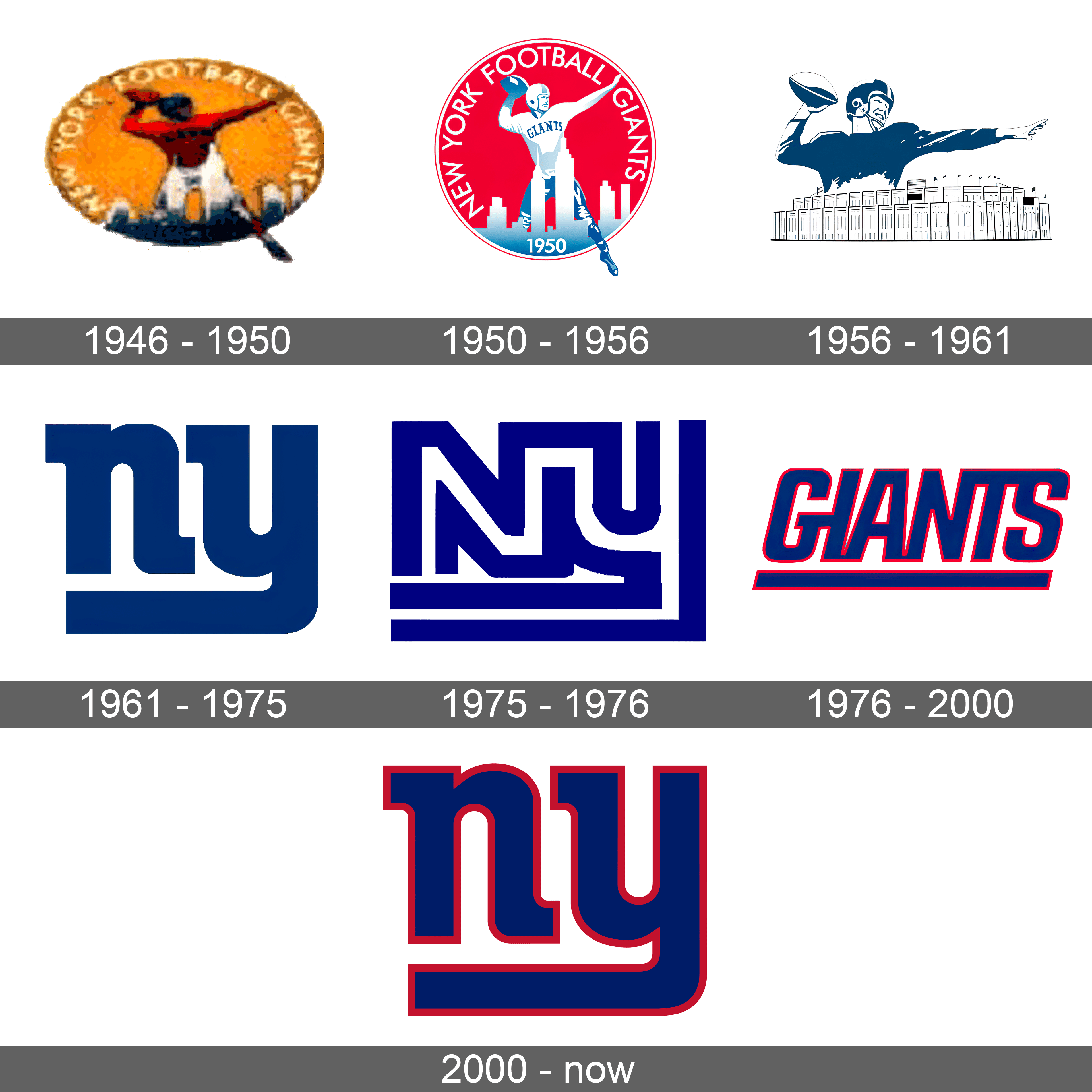 Ny Giants Logo PNG Images