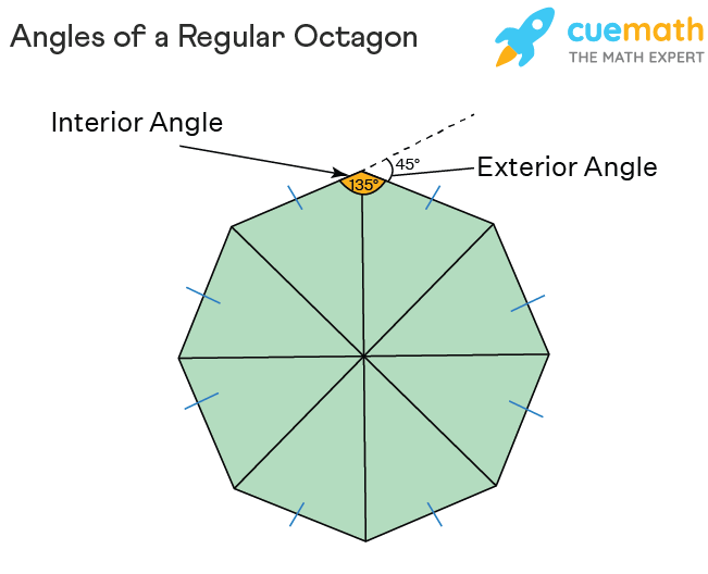 Octagon PNG Clipart