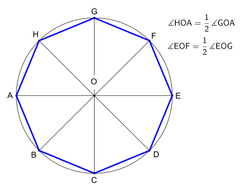 Octagon Transparent